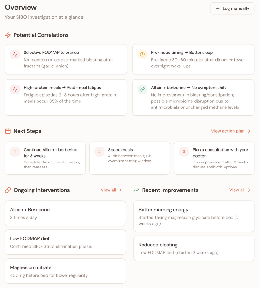 Noorish overview dashboard preview