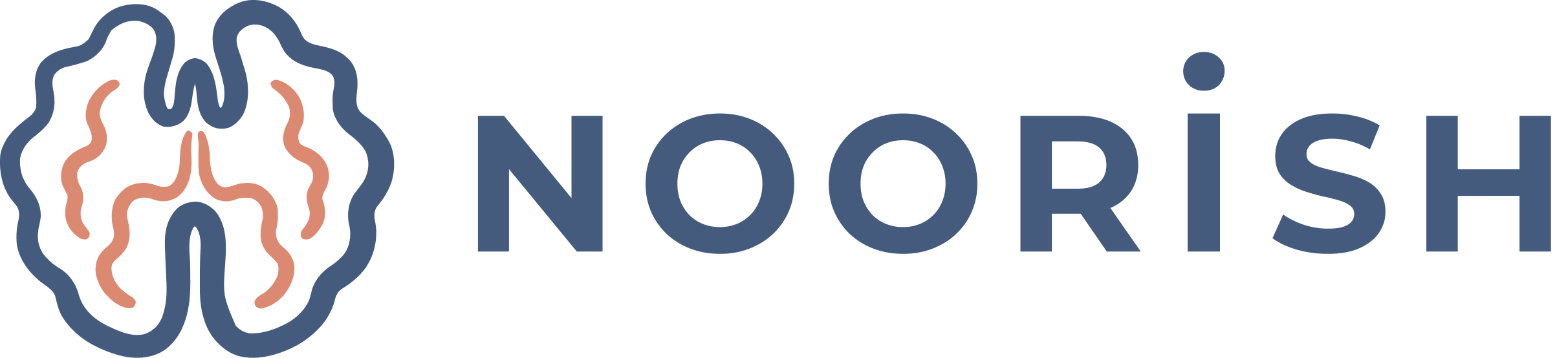 Noorish Logo